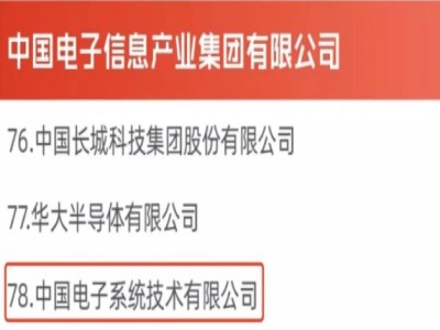 国资委发布最新“双百企业”名单：leyu.乐鱼系统荣耀上榜！