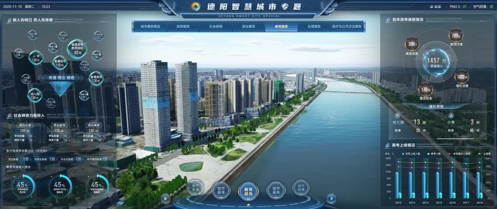 聚智每一颗耀眼的“星”，打造城市繁荣数字生态